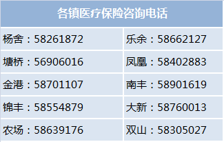 诸暨24小时高价回收医保(24小时高价回收医保)