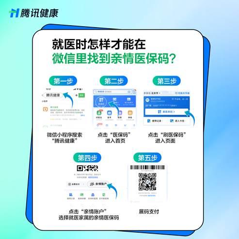 诸暨独家分享医保卡提取现金到微信怎么操作的渠道(找谁办理诸暨医保卡提取现金到微信怎么操作的？)