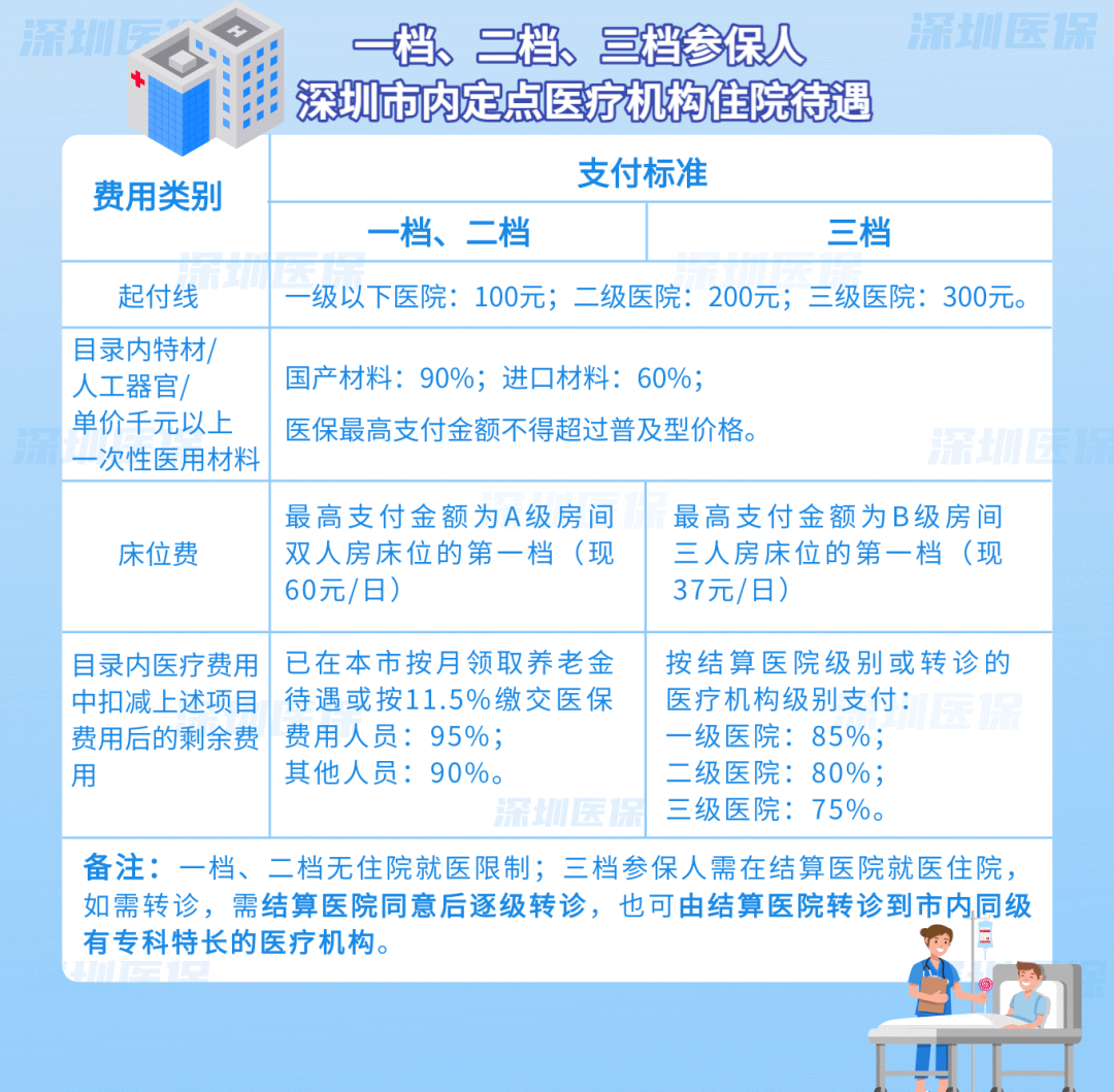 诸暨独家分享医保卡怎么能套现啊??的渠道(找谁办理诸暨医保卡怎么套现金吗？)