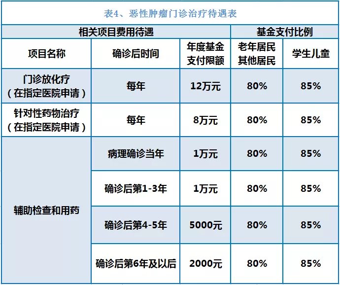 诸暨独家分享南京医保卡余额提取多久到账的渠道(找谁办理诸暨南京医保卡个人账户的钱取出来吗？)