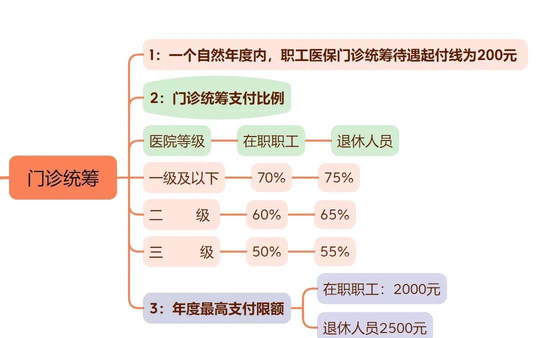 诸暨最新西安刷医保方法分析(最方便真实的诸暨西安刷医保卡方法)