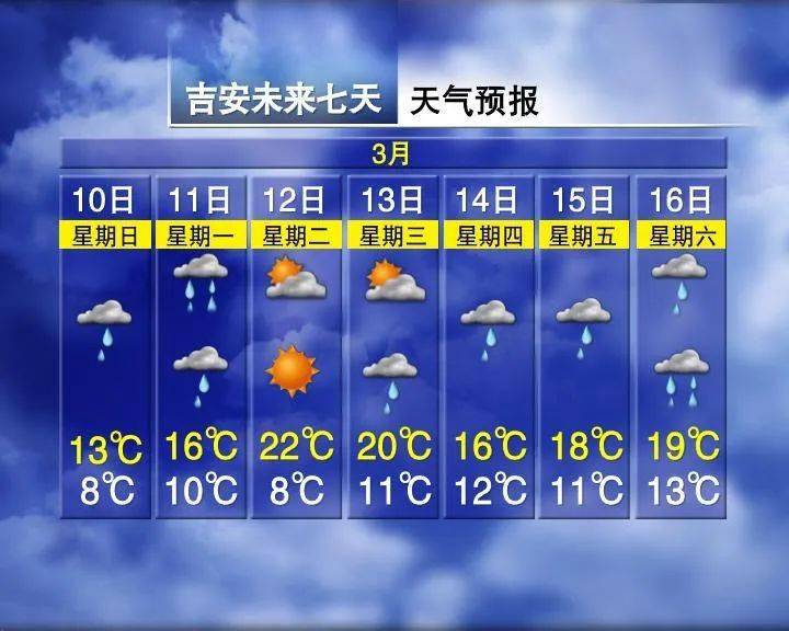 诸暨最新上海24小时天气预报查询方法分析(最方便真实的诸暨上海24小时分时天气预报方法)
