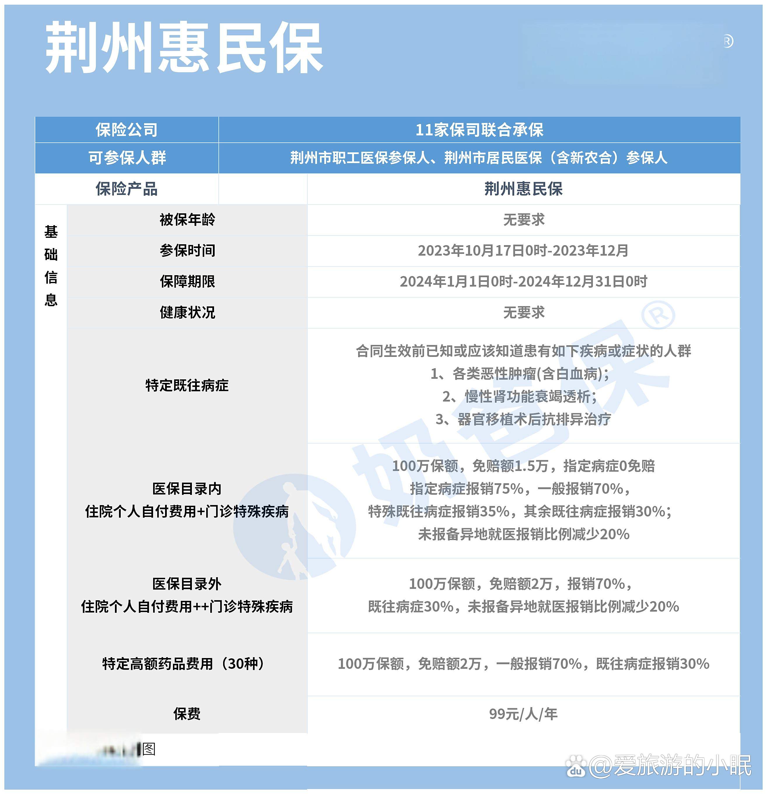 诸暨最新医保账户惠民保险代扣是什么方法分析(最方便真实的诸暨惠民医保作品方法)
