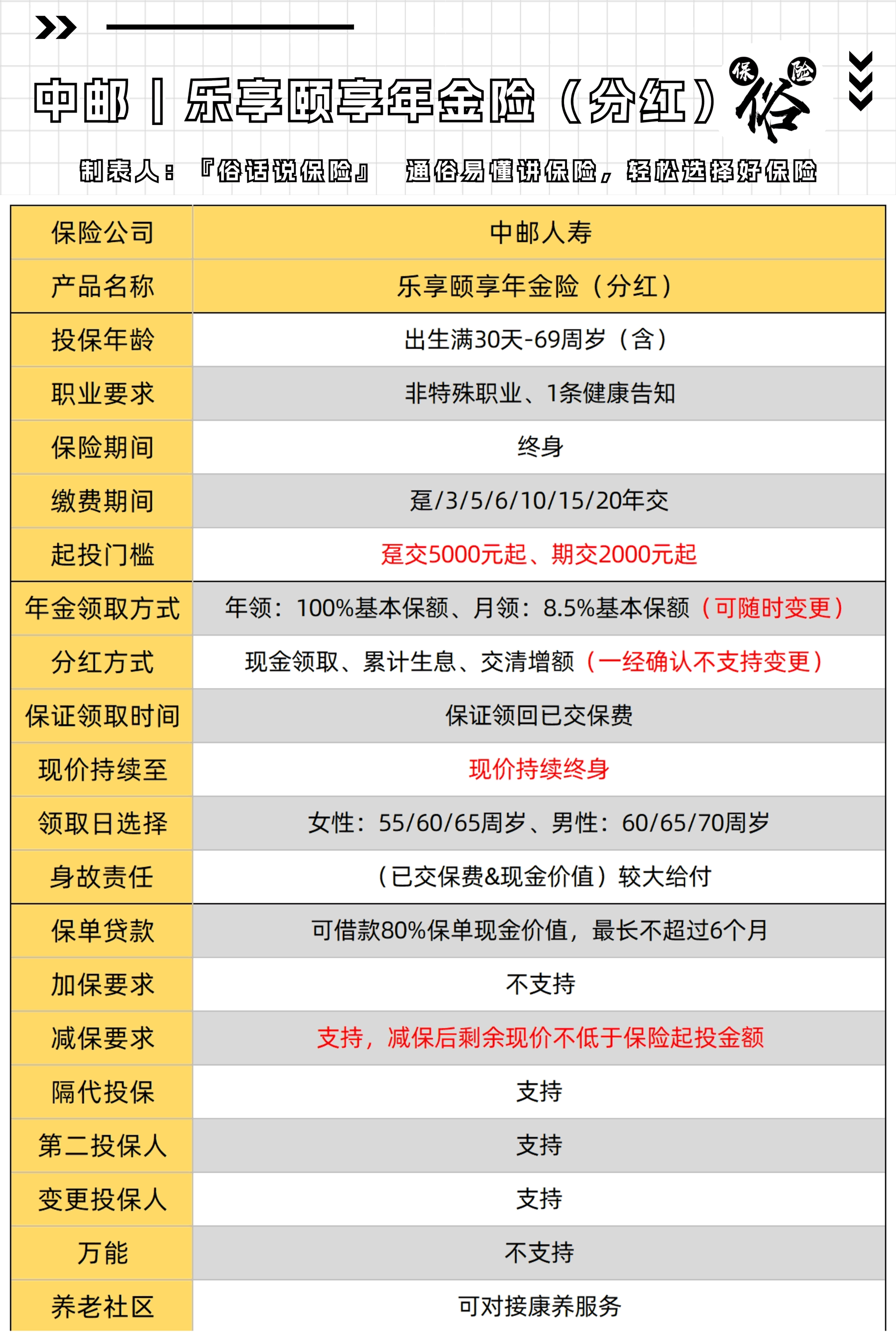 诸暨最新套取养老金最厉害三个方法方法分析(最方便真实的诸暨套取国家养老保险怎么处理方法)