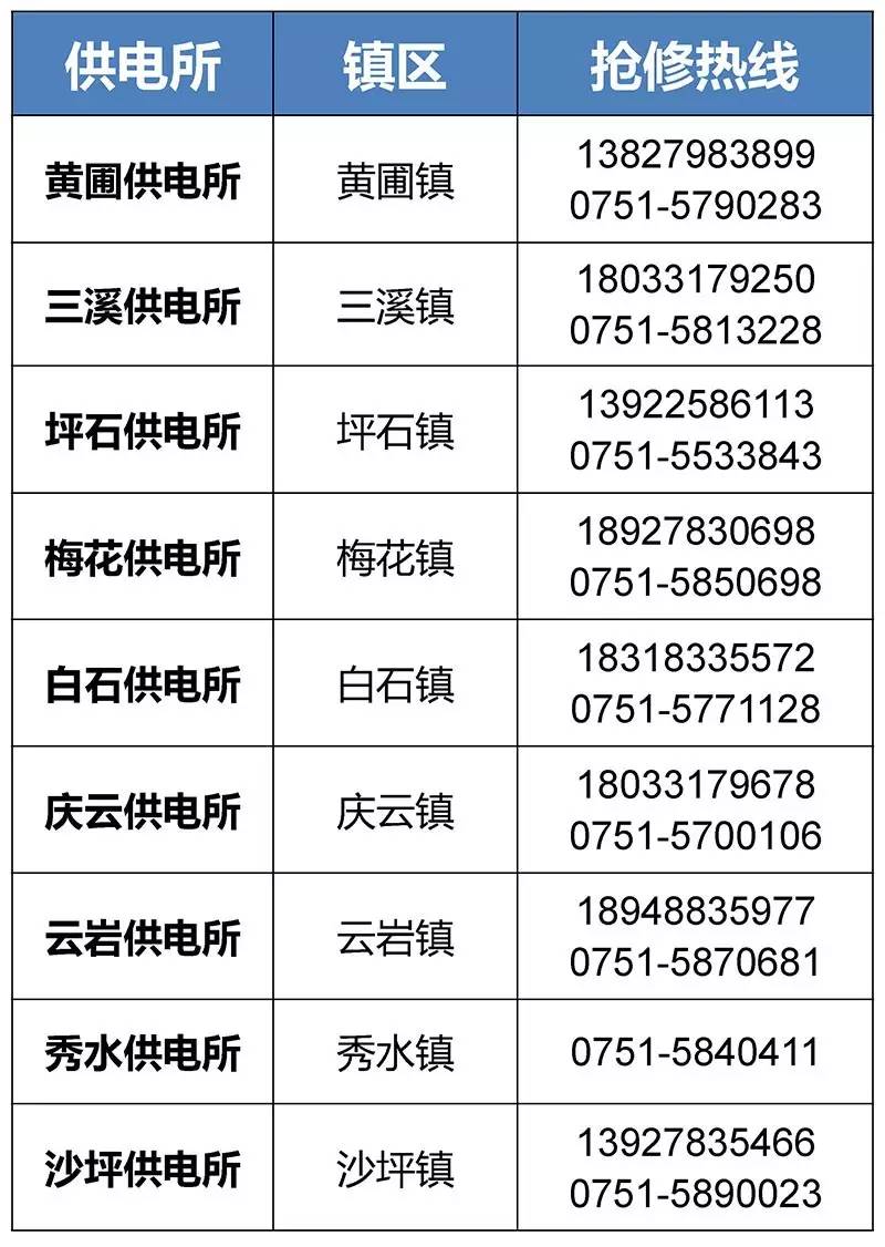诸暨最新医保24小时咨询电话人工方法分析(最方便真实的诸暨海淀医保24小时咨询电话人工方法)
