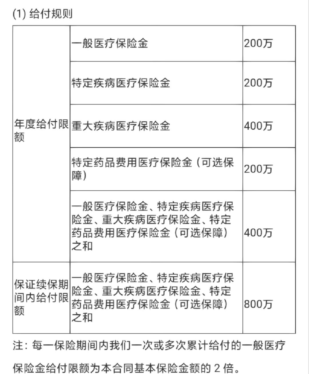 诸暨最新医保提取中介联系方式方法分析(最方便真实的诸暨急用钱24小时套医保卡方法)