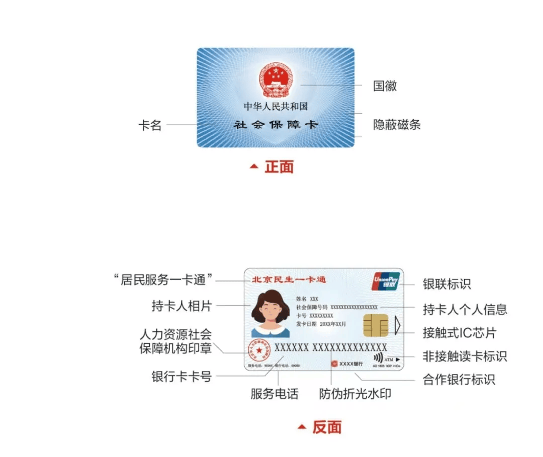 诸暨最新社保卡满十年要换卡吗方法分析(最方便真实的诸暨2025年社保卡要换新卡吗方法)